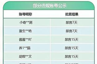 昔日好搭档？利马将伤缺8周，德赫亚晒拥抱照送上鼓励